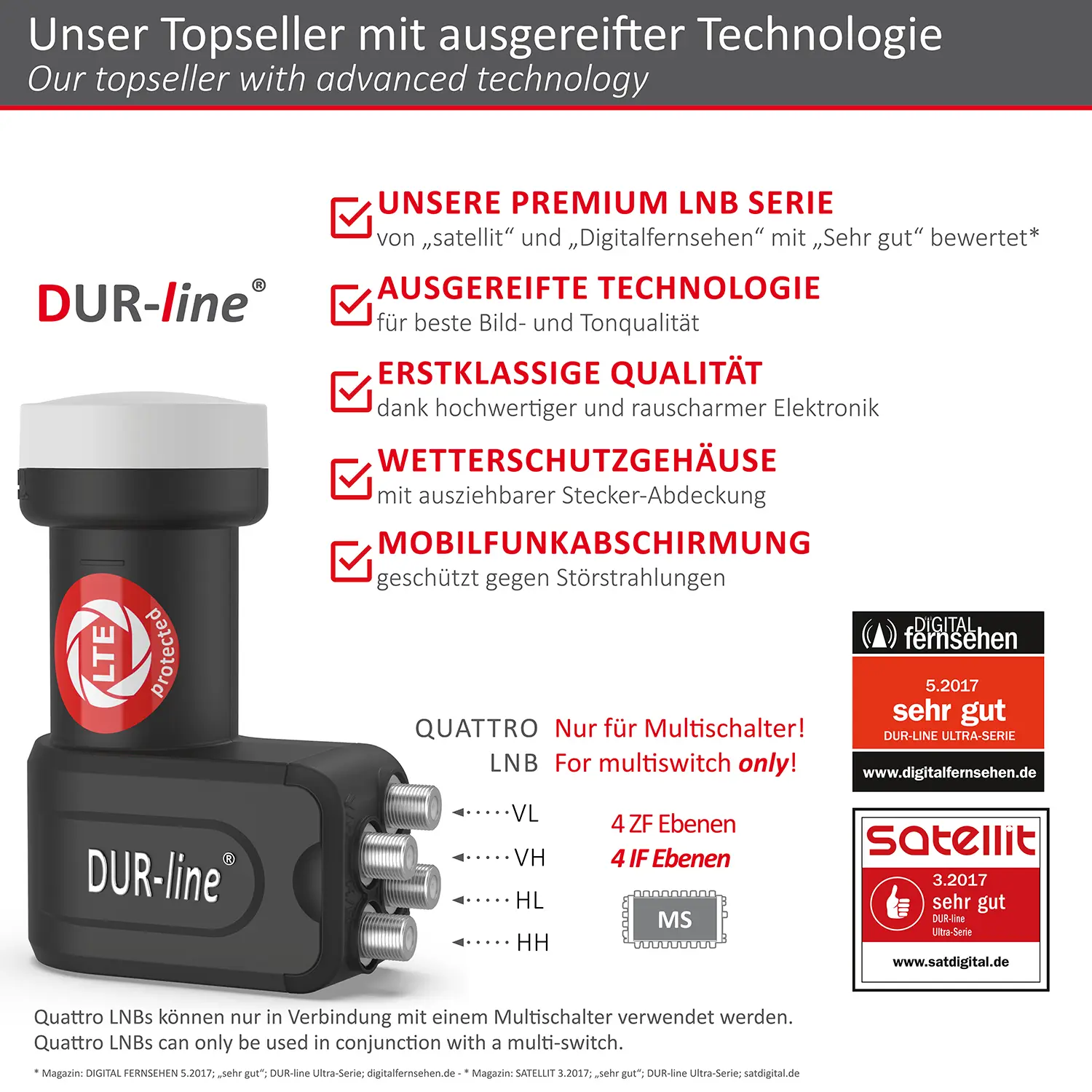 DUR-line +Ultra Quattro LNB DUR-line +Ultra Quattro LNB