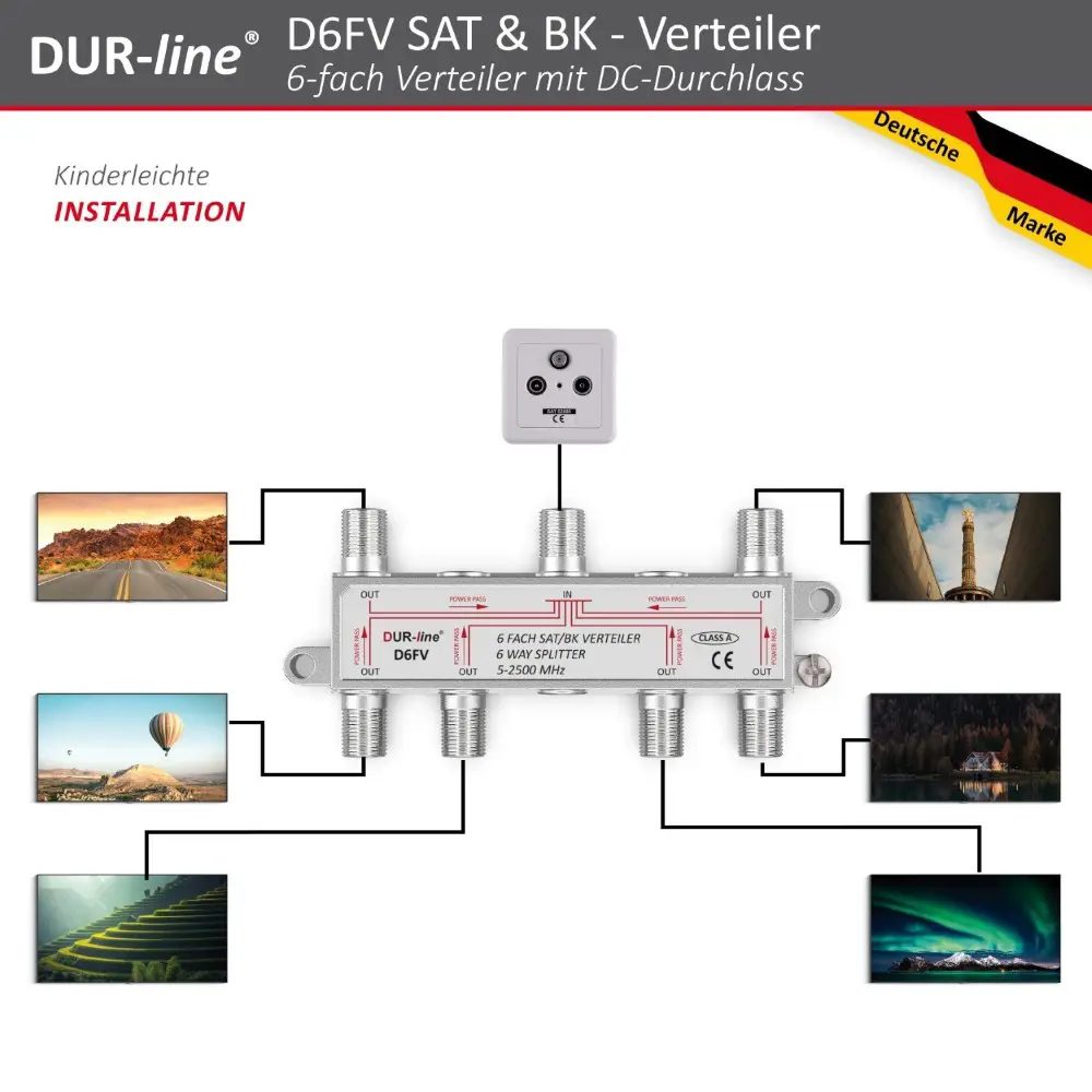 DUR-line D6FV - SAT/BK-Verteiler