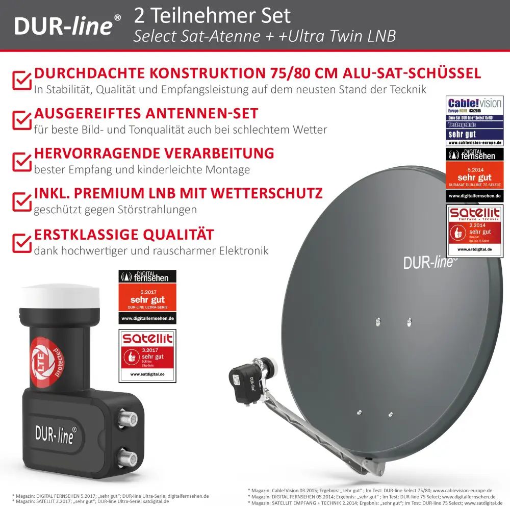 DUR-line Select 75/80 Anthrazit - Sat-Komplettanlage mit Twin LNB