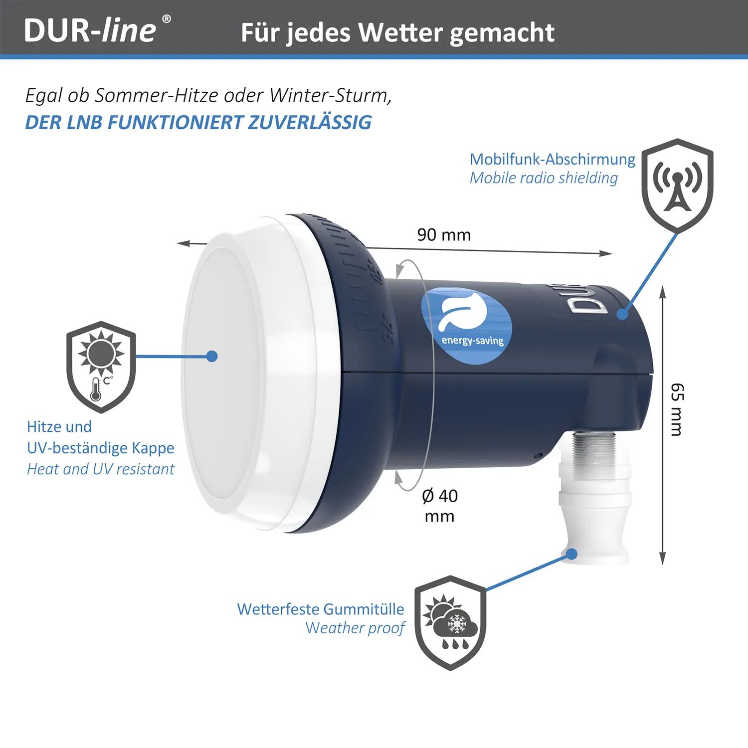 DUR-line Blue ECO Single