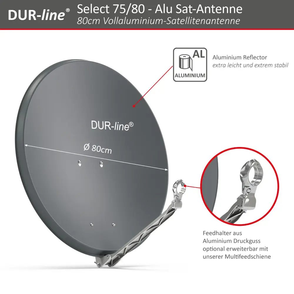 DUR-line Select 75/80 Anthrazit - Sat-Komplettanlage mit Twin LNB