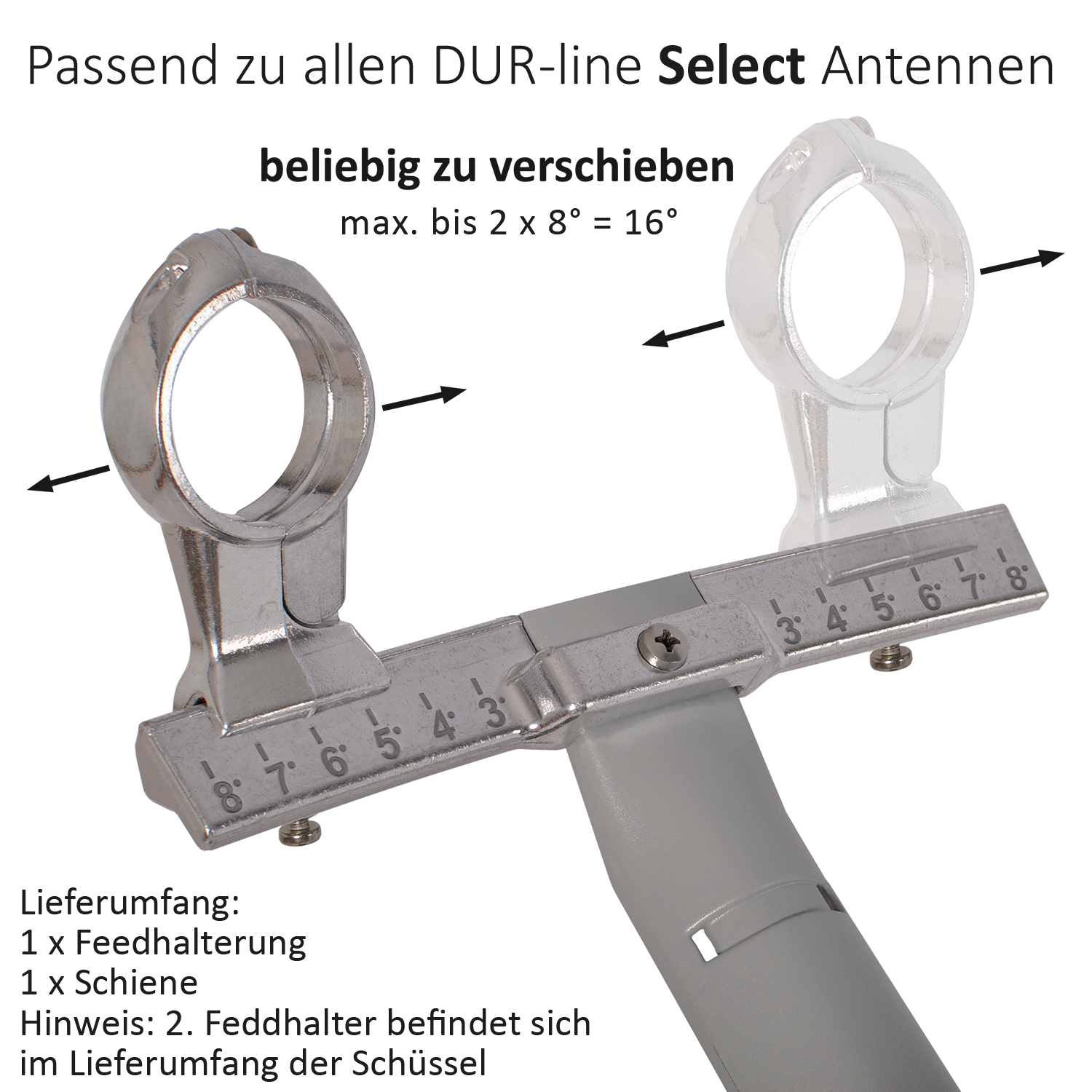DUR-line Multi Select 2 - Multifeederweiterung