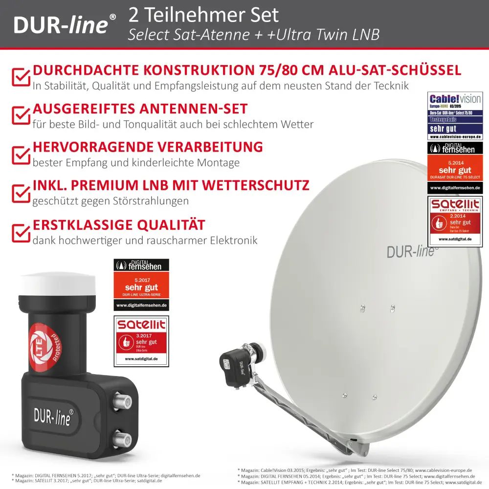 DUR-line Select 75/80 Hellgrau - Sat-Komplettanlage mit Twin LNB