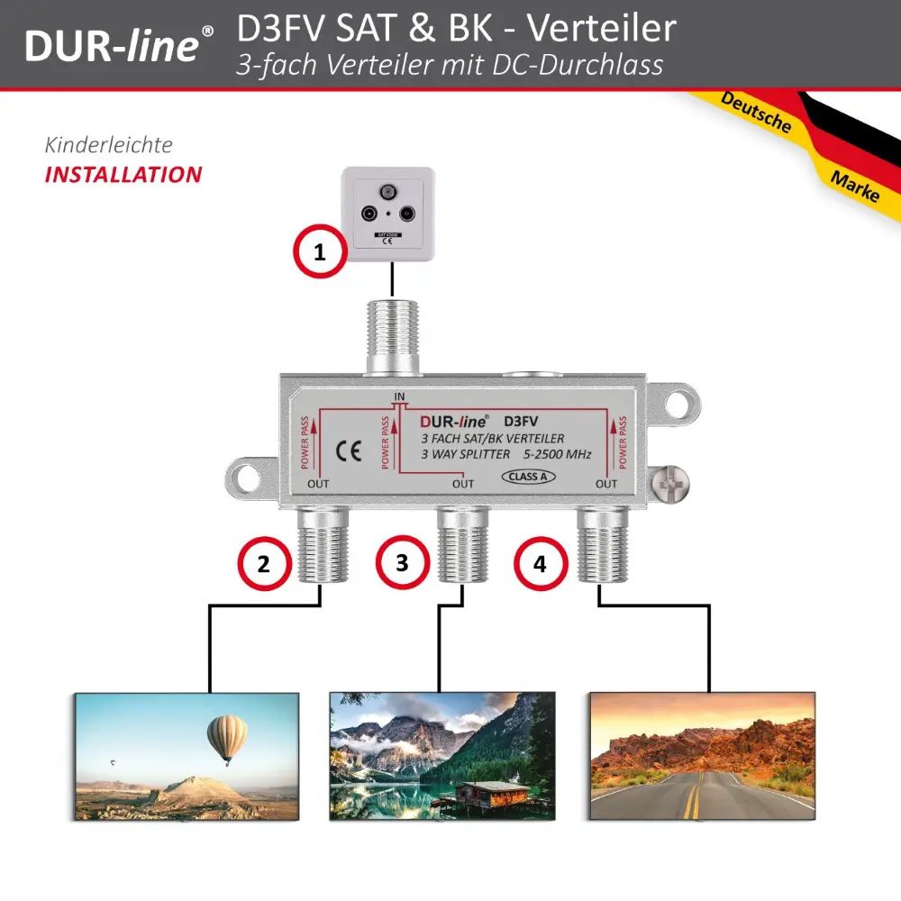 DUR-line D3FV - SAT/BK-Verteiler
