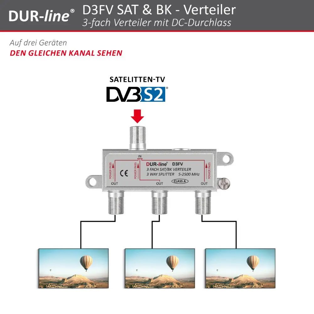 DUR-line D3FV - SAT/BK-Verteiler