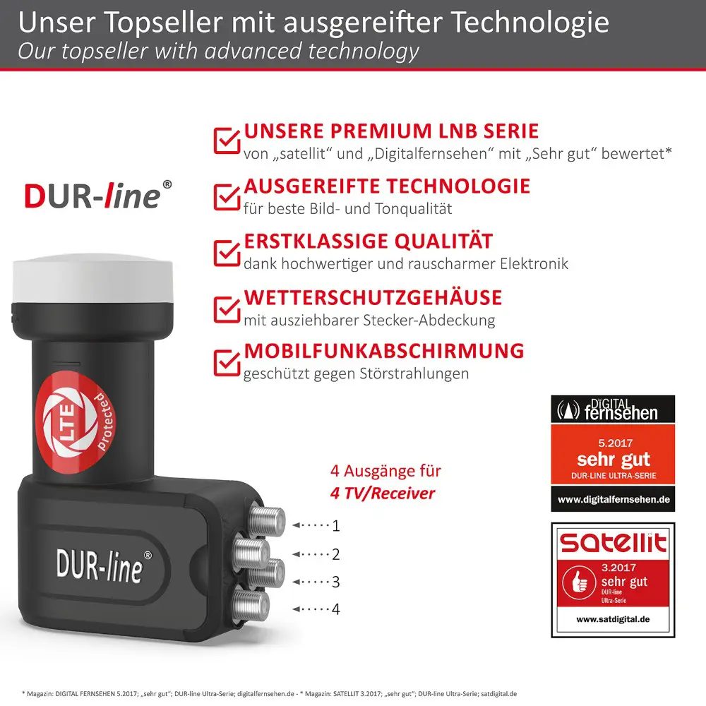 DUR-line MDA 60 Anthrazit - Digiatale 4 Teilnehmer Satellitenschüssel Komplett-Anlage mit +Ultra Quad - LNB