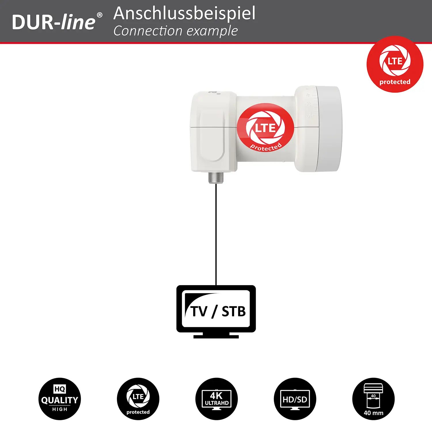 B-Ware: DUR-line +Ultra Single white - LNB