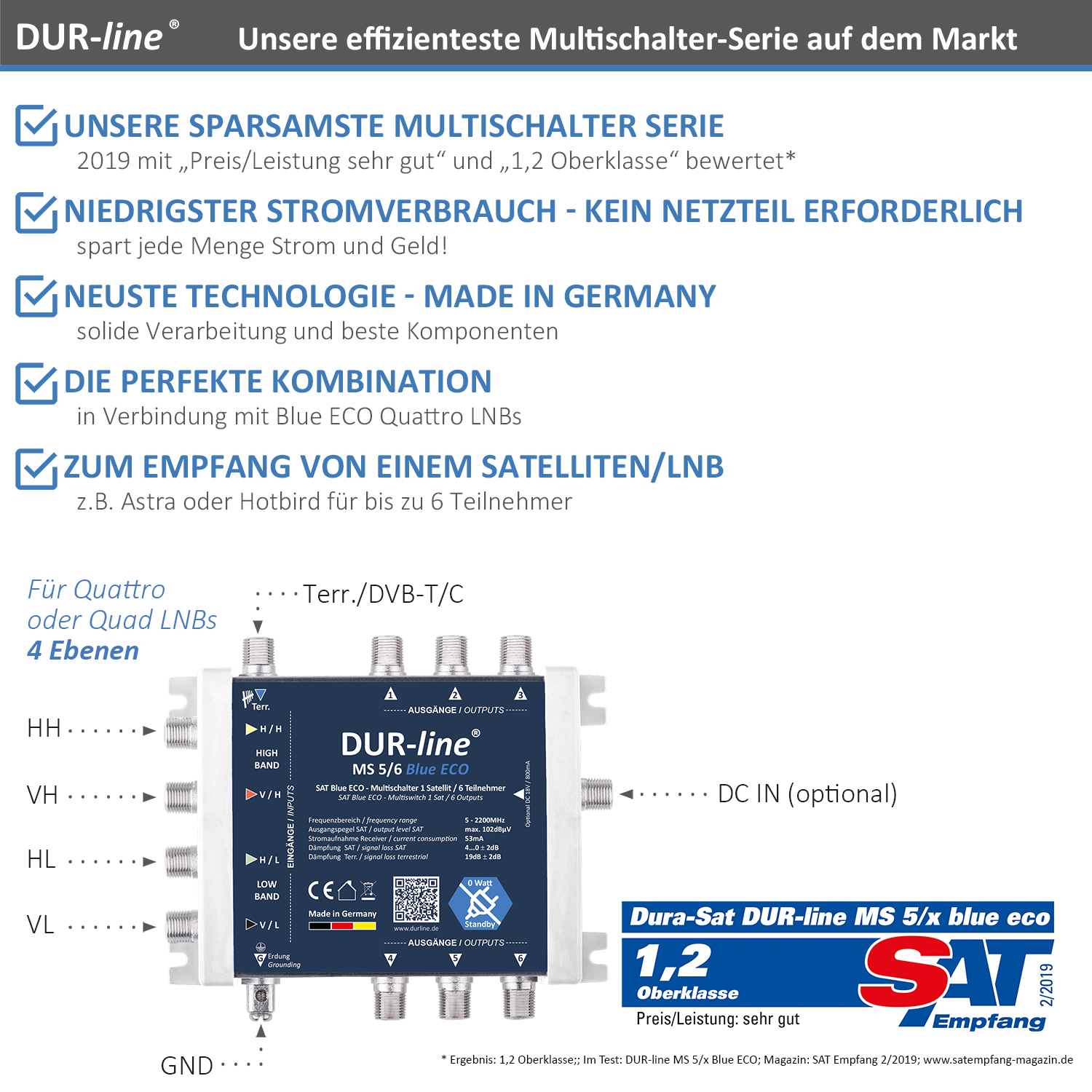 DUR-line MS 5/6 Blue ECO – Multischalter DUR-line MS 5/6 Blue ECO – Multischalter