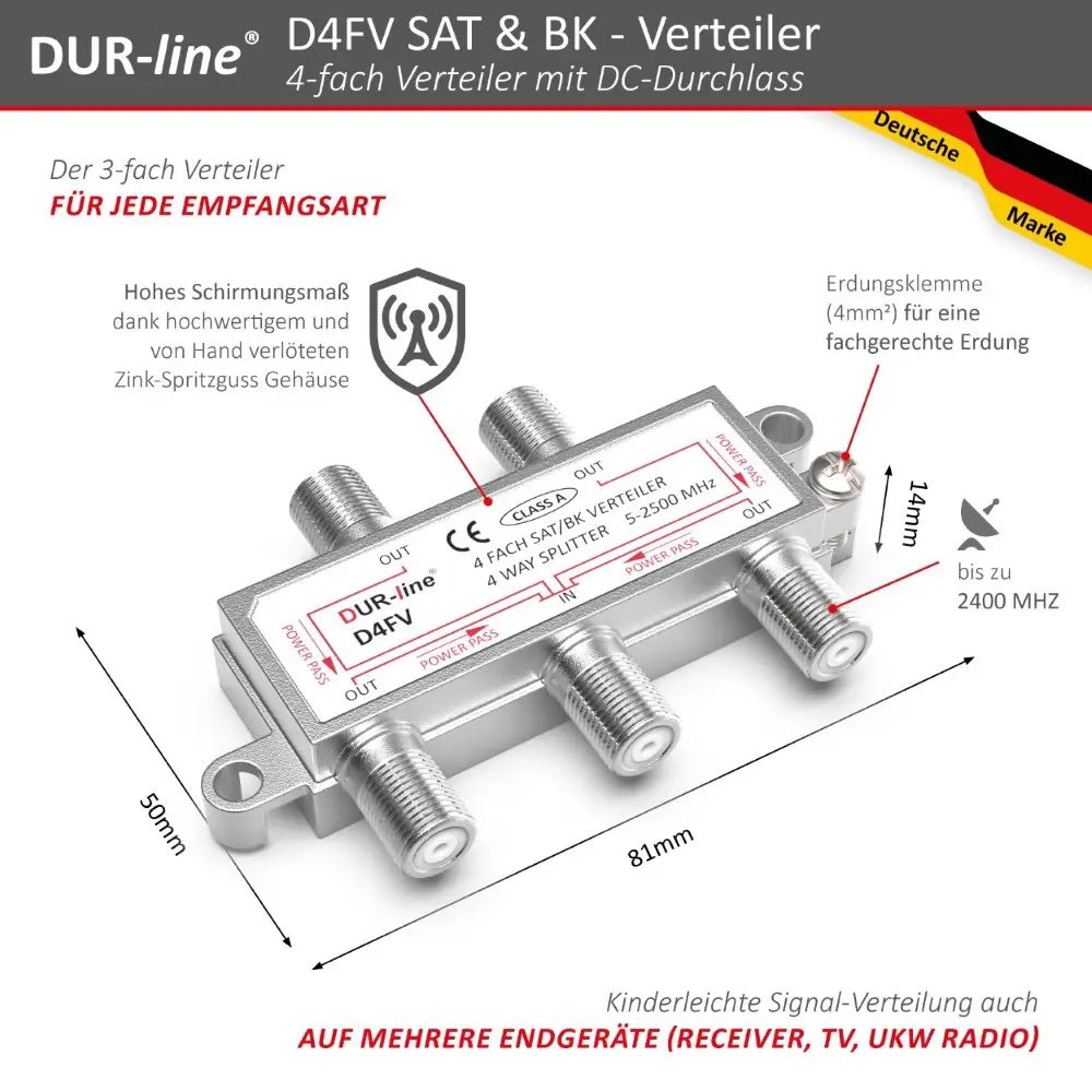 DUR-line D4FV - SAT/BK-Verteiler