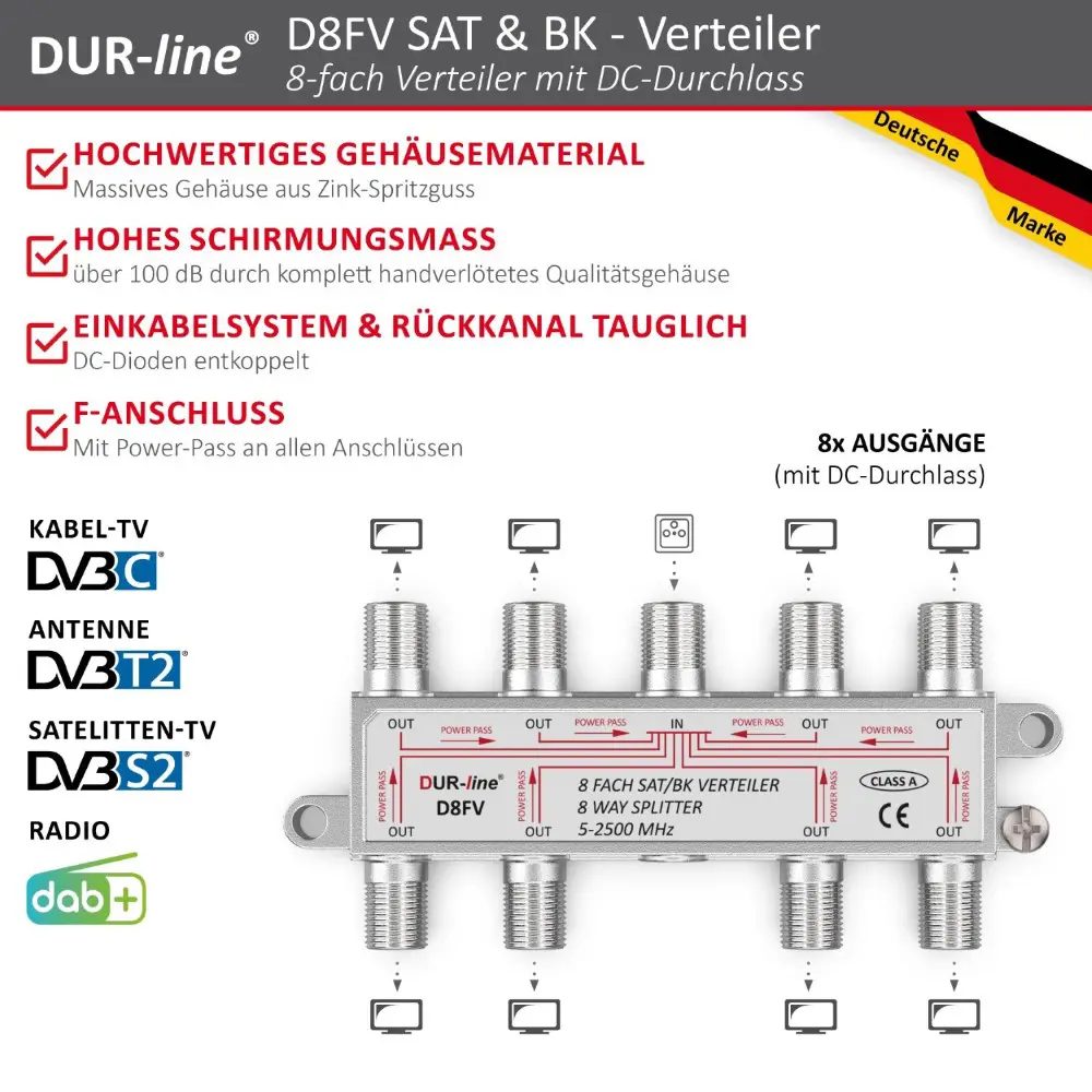 DUR-line D8FV - SAT/BK-Verteiler