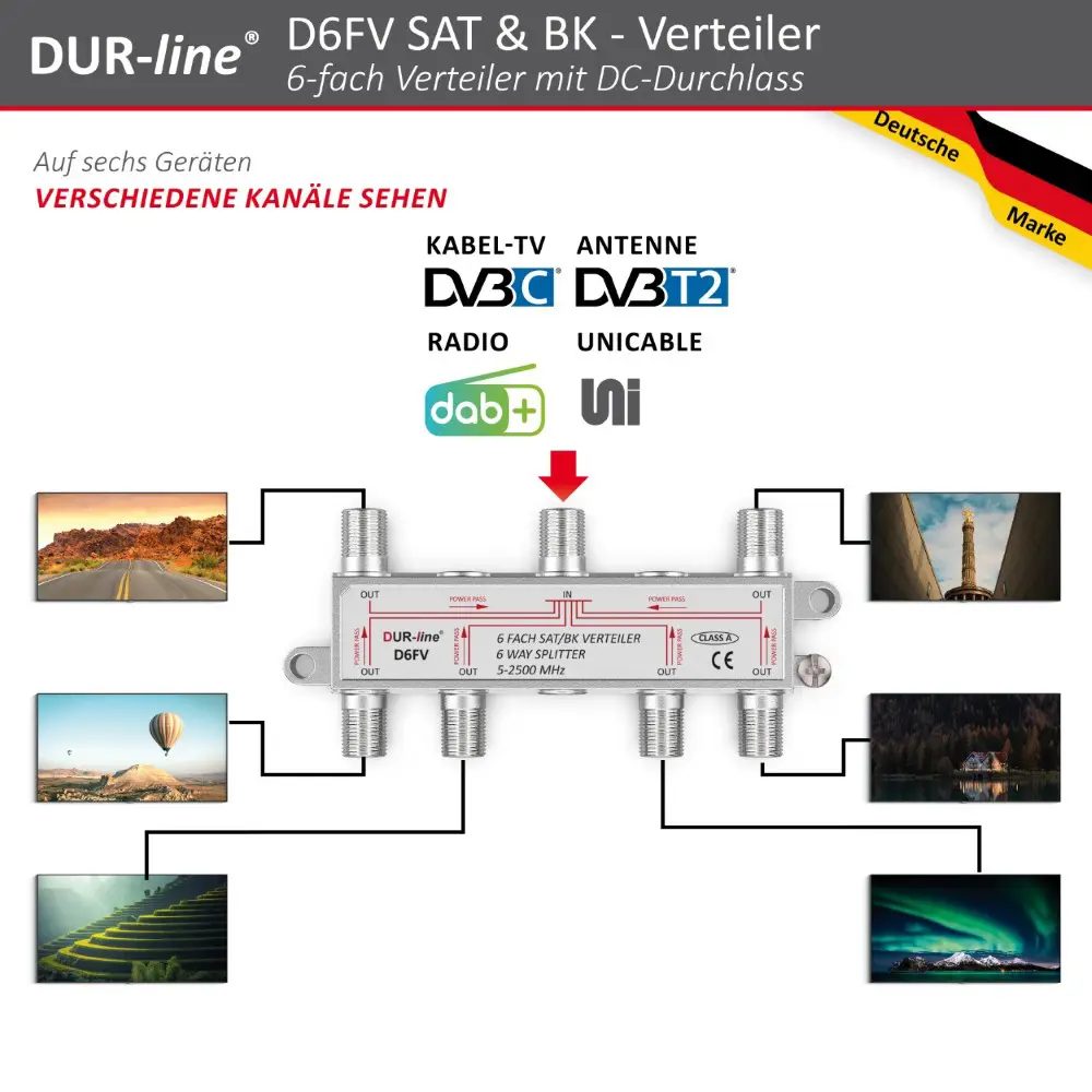 DUR-line D6FV - SAT/BK-Verteiler DUR-line D6FV - SAT/BK-Verteiler
