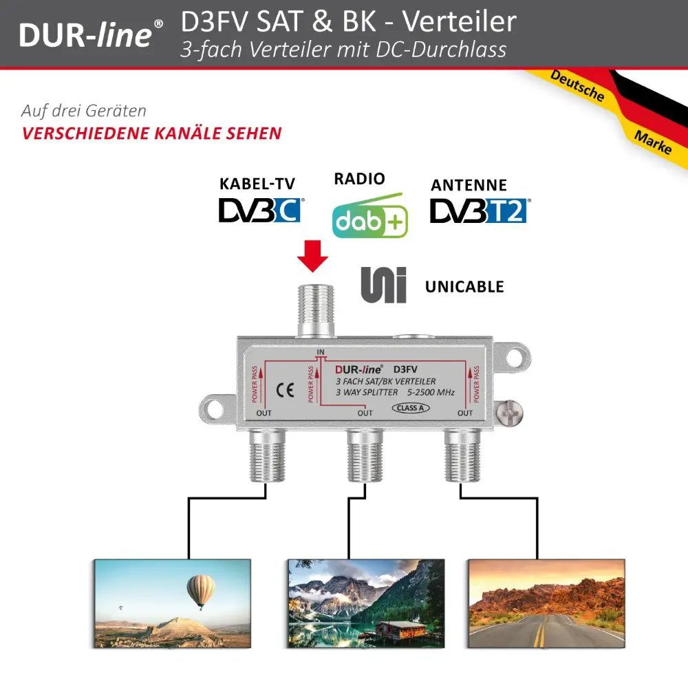 DUR-line D3FV - SAT/BK-Verteiler
