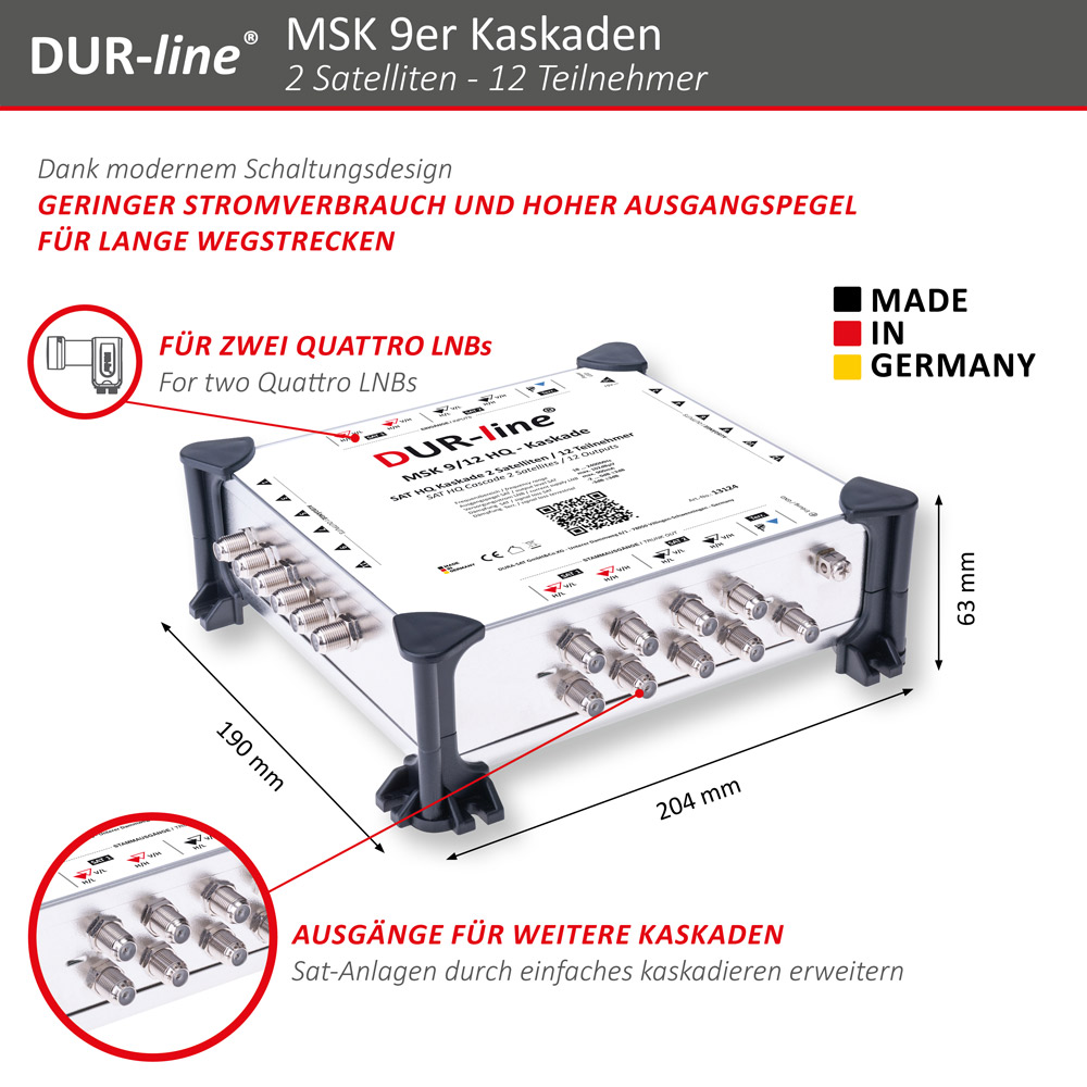 DUR-line MSK 9/12 HQ - Kaskade – Abmessungen DUR-line MSK 9/12 HQ - Kaskade – Abmessungen