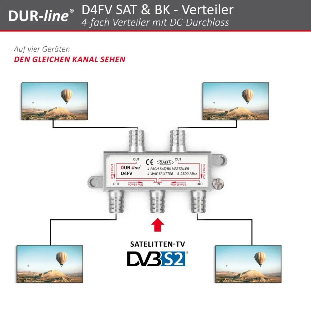 DUR-line D4FV - SAT/BK-Verteiler
