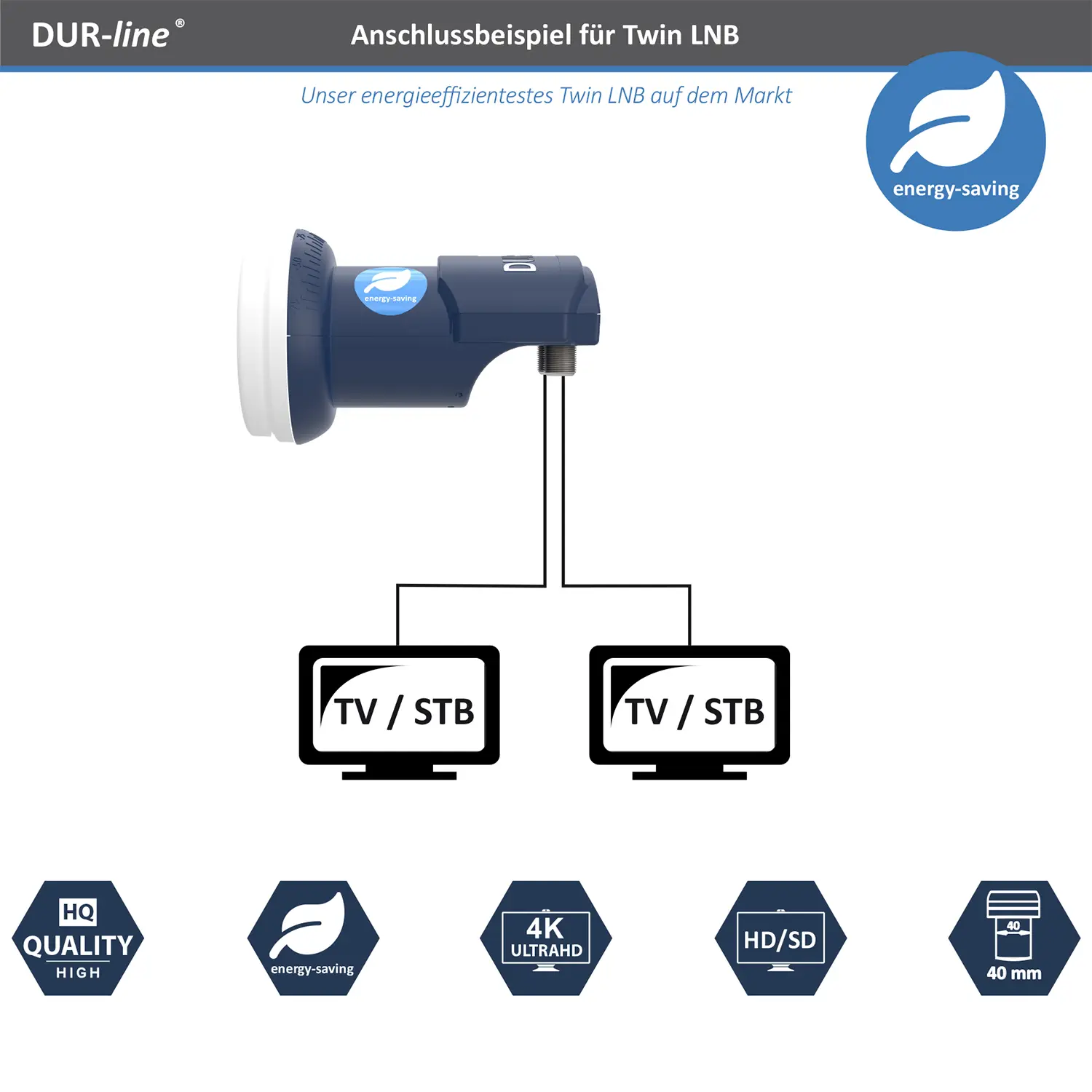 DUR-line Blue ECO Twin DUR-line Blue ECO Twin