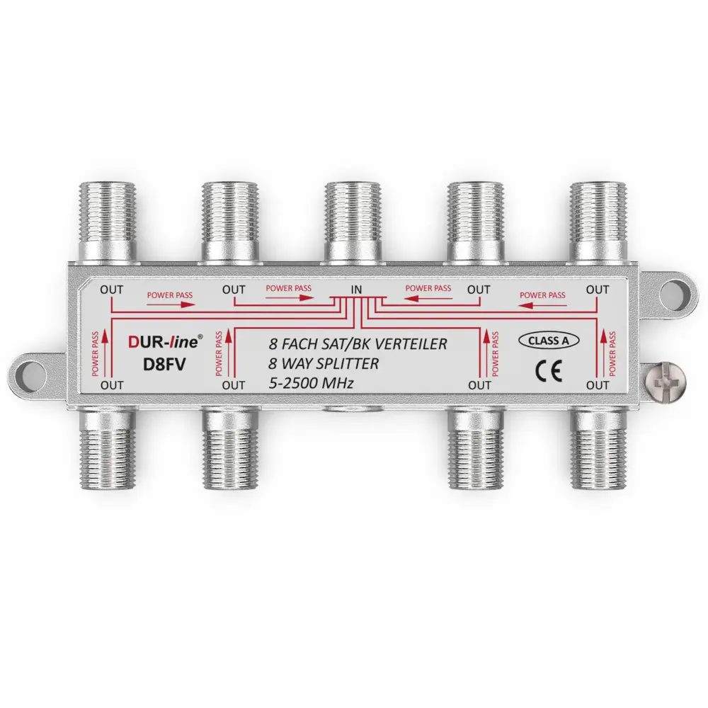 DUR-line D8FV - SAT/BK-Verteiler