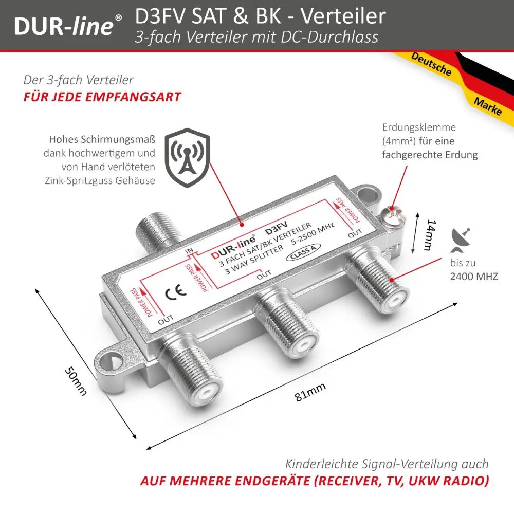 DUR-line D3FV - SAT/BK-Verteiler