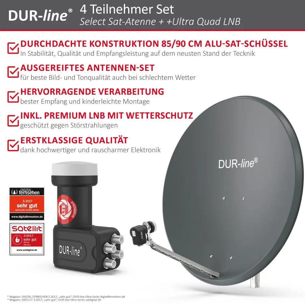 DUR-line Select 85/90 Anthrazit - Sat-Komplettanlage mit Quad LNB
