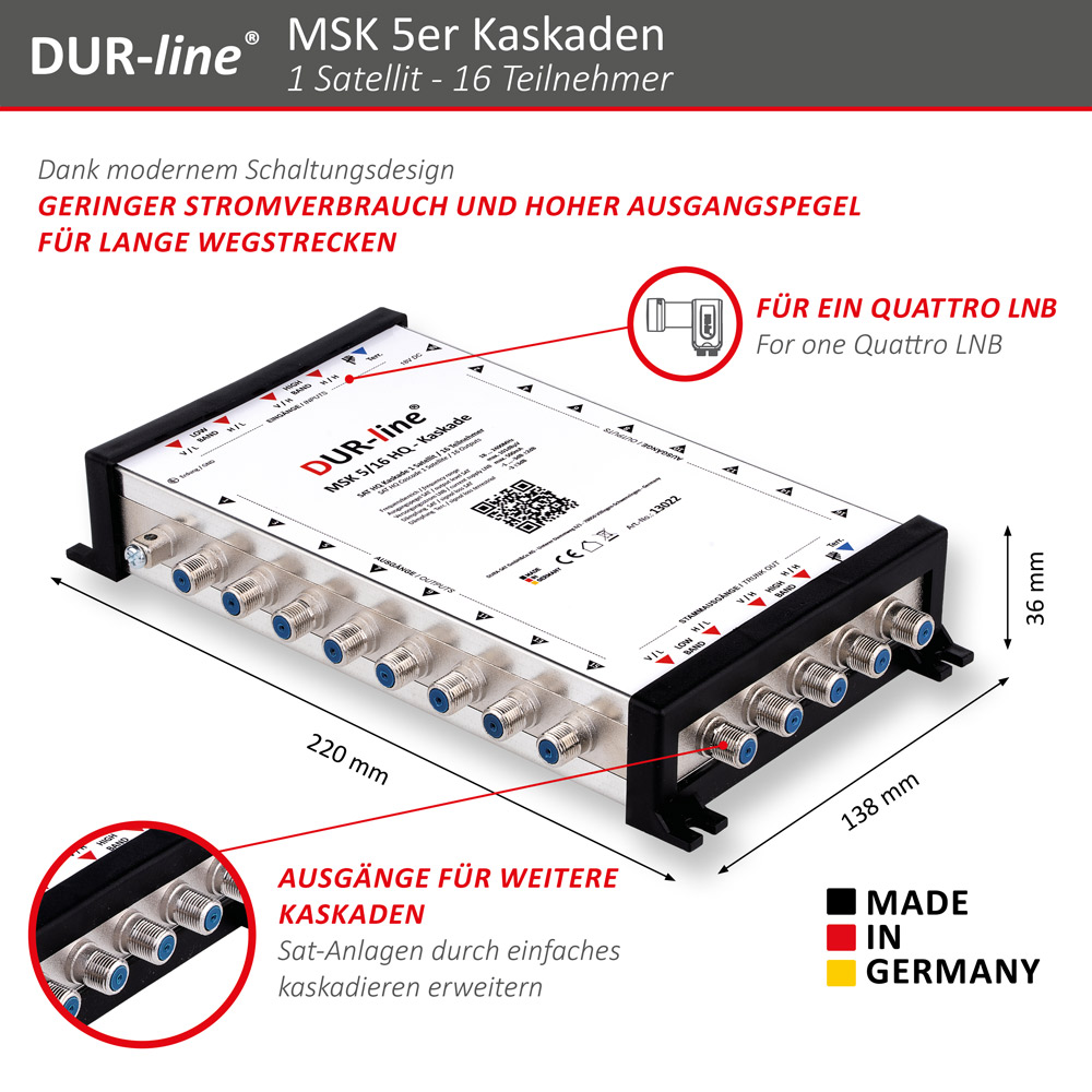 DUR-line MSK 5/16 HQ - Kaskade – Abmessungen