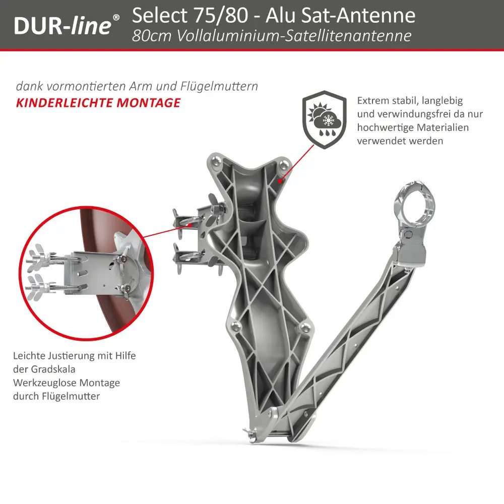 DUR-line Select 75/80 Rot - Sat-Komplettanlage mit Octo LNB