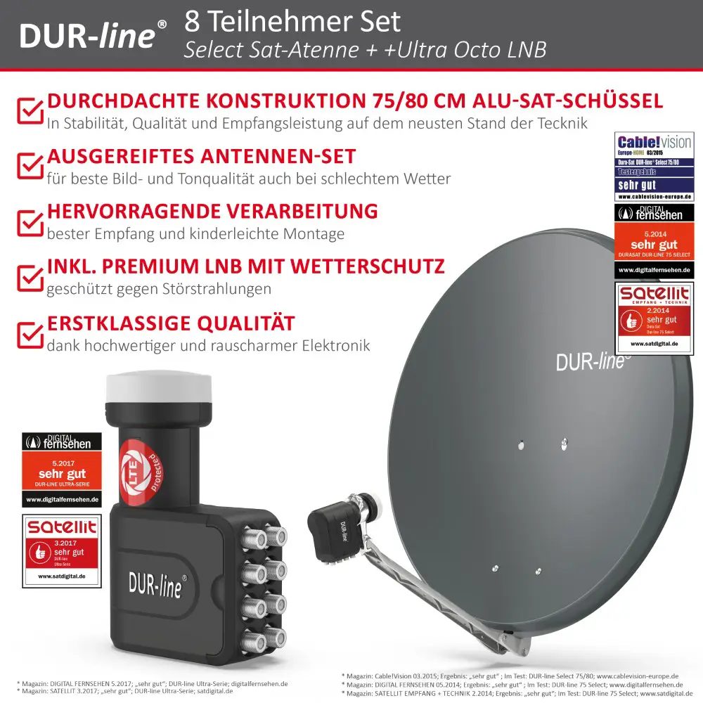 DUR-line Select 75/80 Anthrazit - Sat-Komplettanlage mit Octo LNB DUR-line Select 75/80 Anthrazit - Sat-Komplettanlage mit Octo LNB