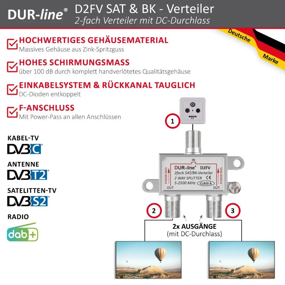 DUR-line D2FV - SAT/BK-Verteiler