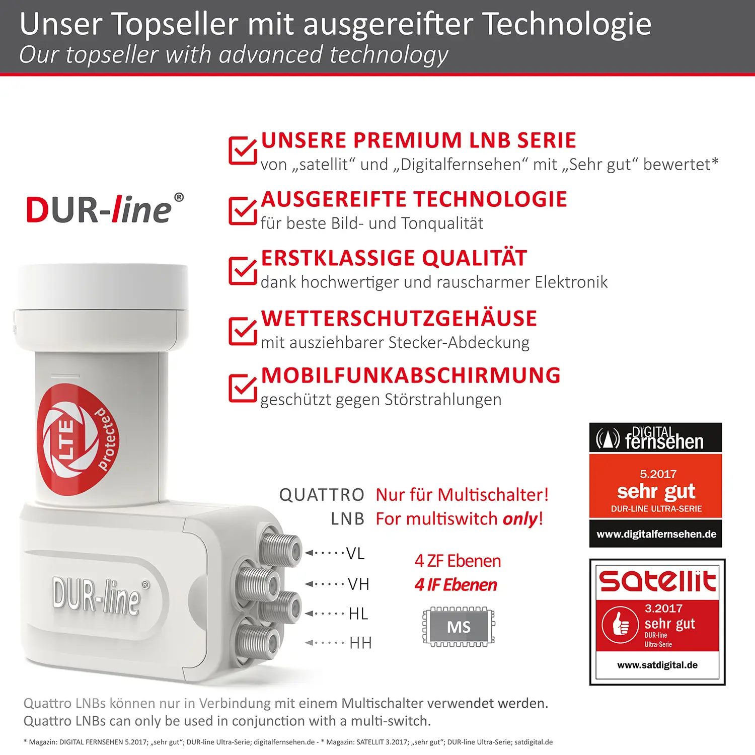 B-Ware: DUR-line +Ultra Quattro white - LNB