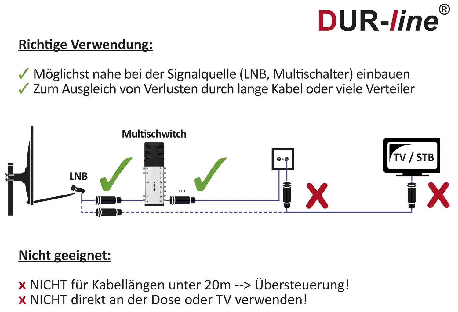B-Ware: DUR-line V3010 - Inlineverstärker