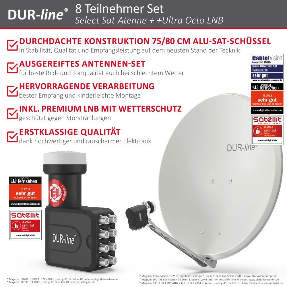 DUR-line Select 75/80 Hellgrau - Sat-Komplettanlage mit Octo LNB