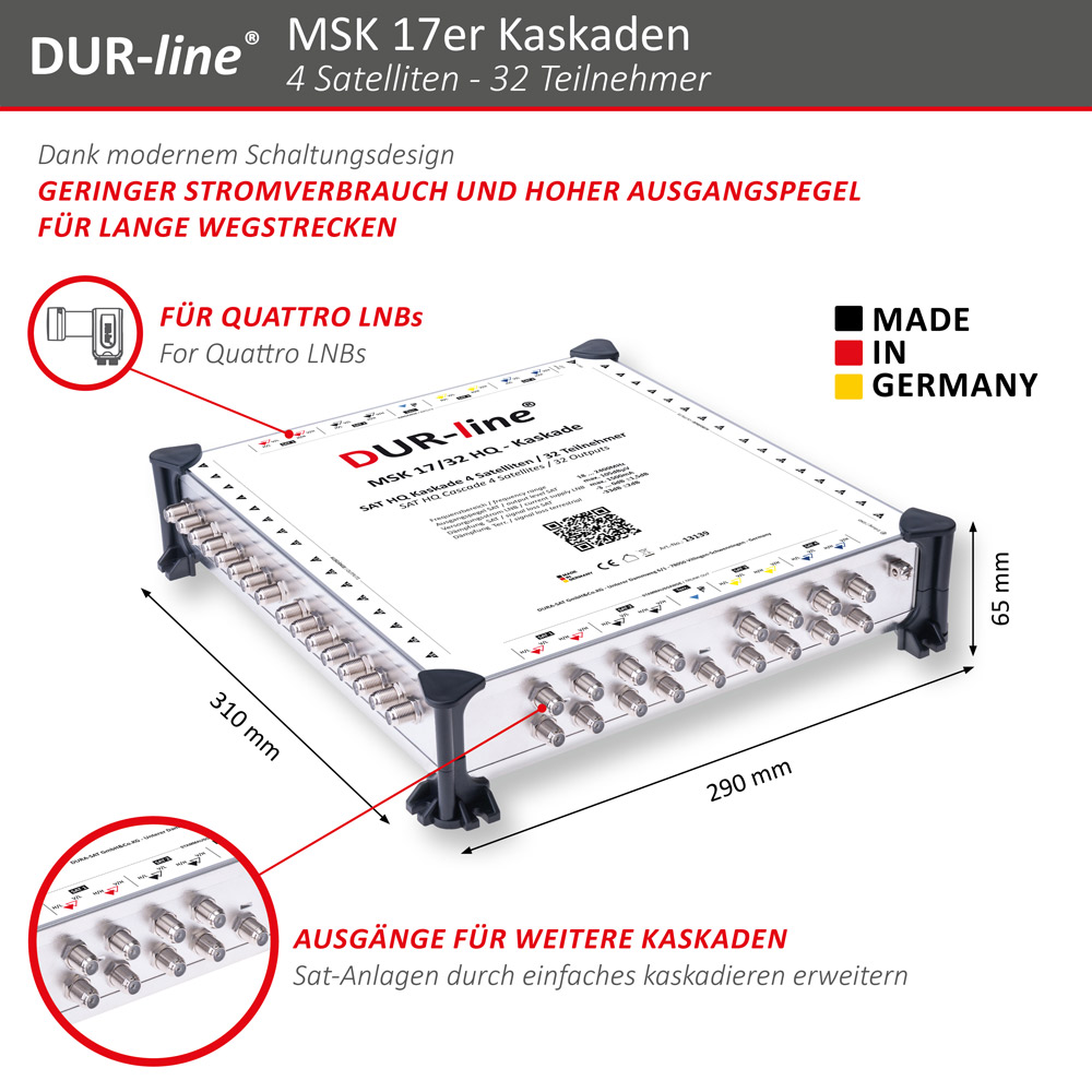 DUR-line MSK 17/32 HQ - Kaskade – Abmessungen