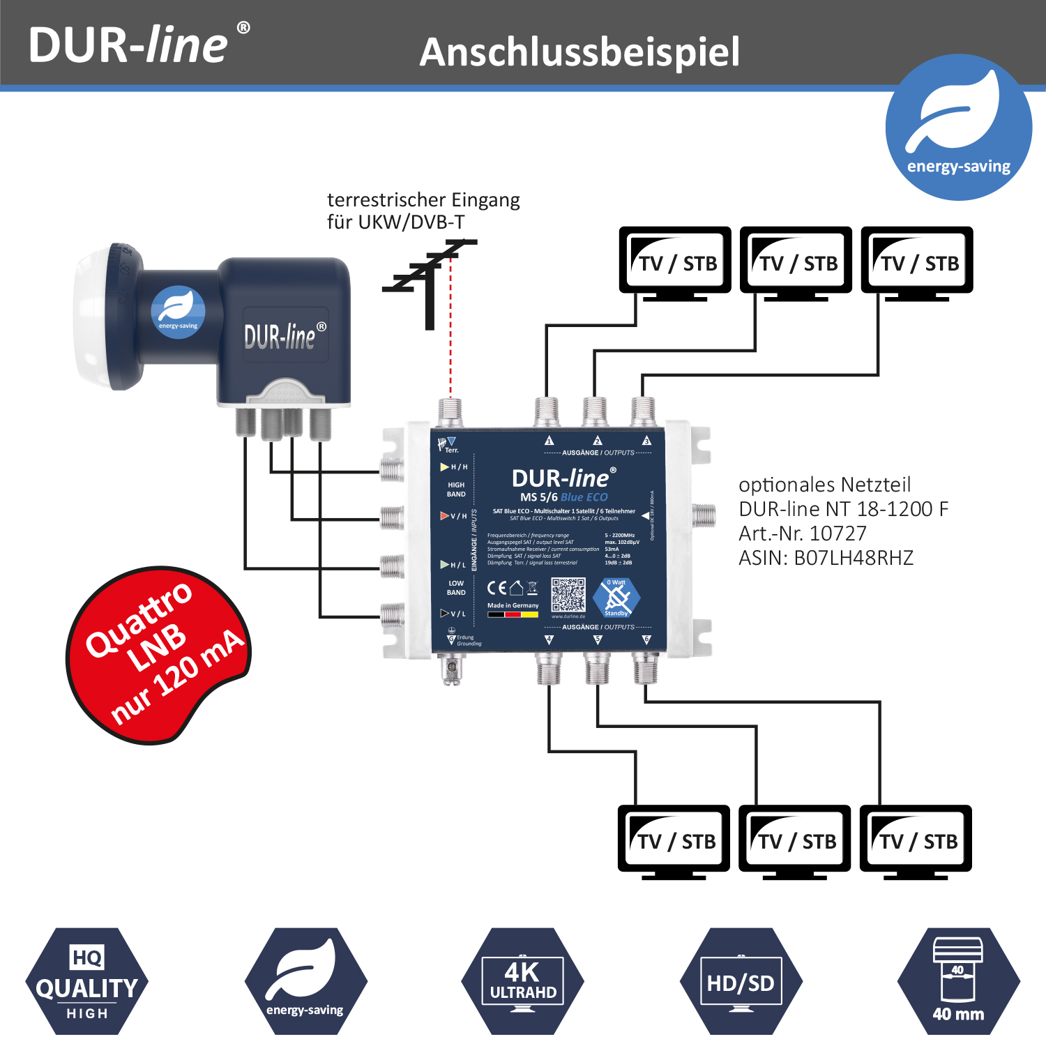 DUR-line MS 5/6 Blue ECO – Multischalter DUR-line MS 5/6 Blue ECO – Multischalter