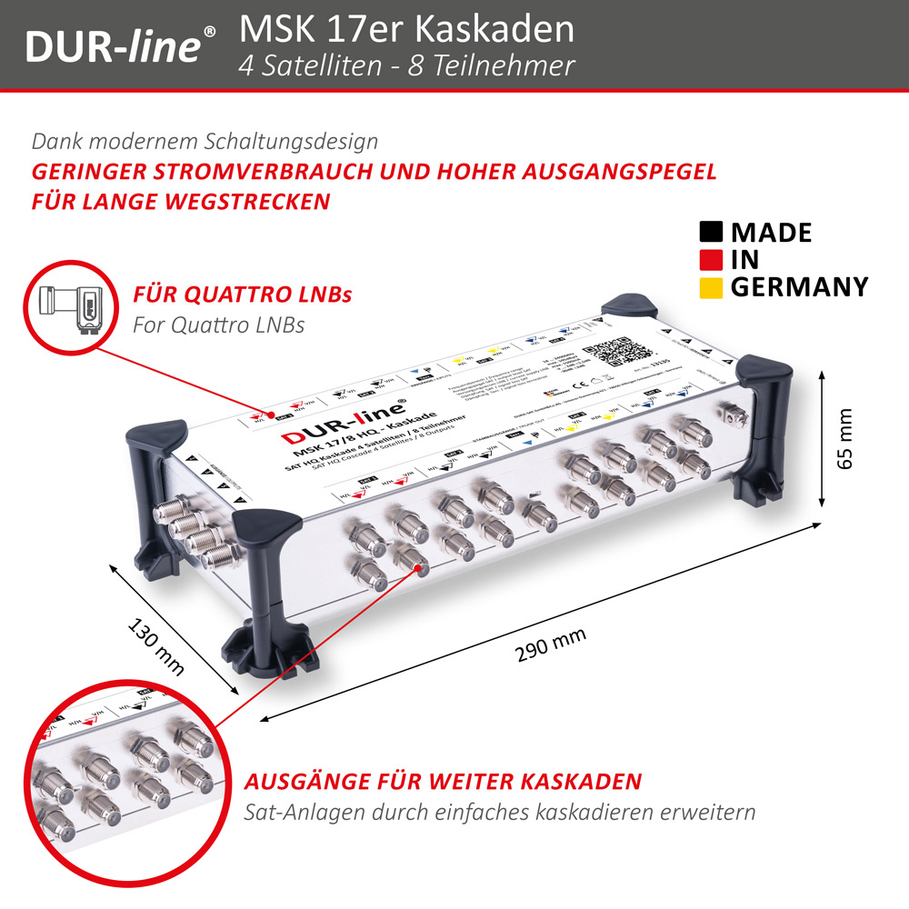DUR-line MSK 17/8 HQ - Kaskade – Abmessungen