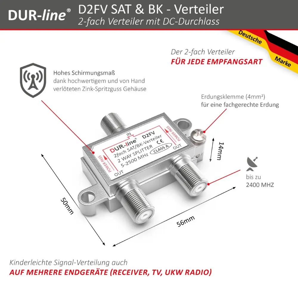 DUR-line D2FV - SAT/BK-Verteiler