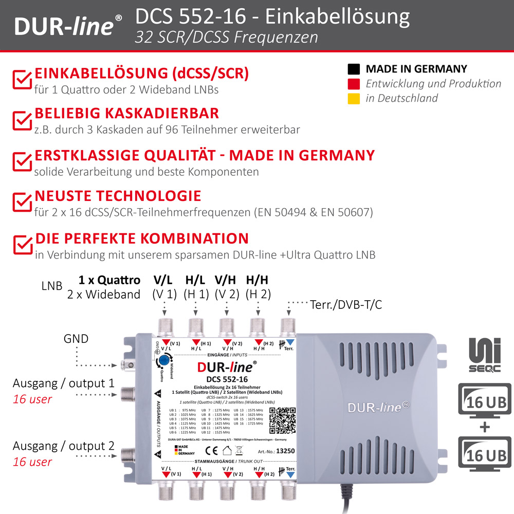 DUR-line DCS 552-16 - Einkabellösung – Produktmerkmale im Überblick