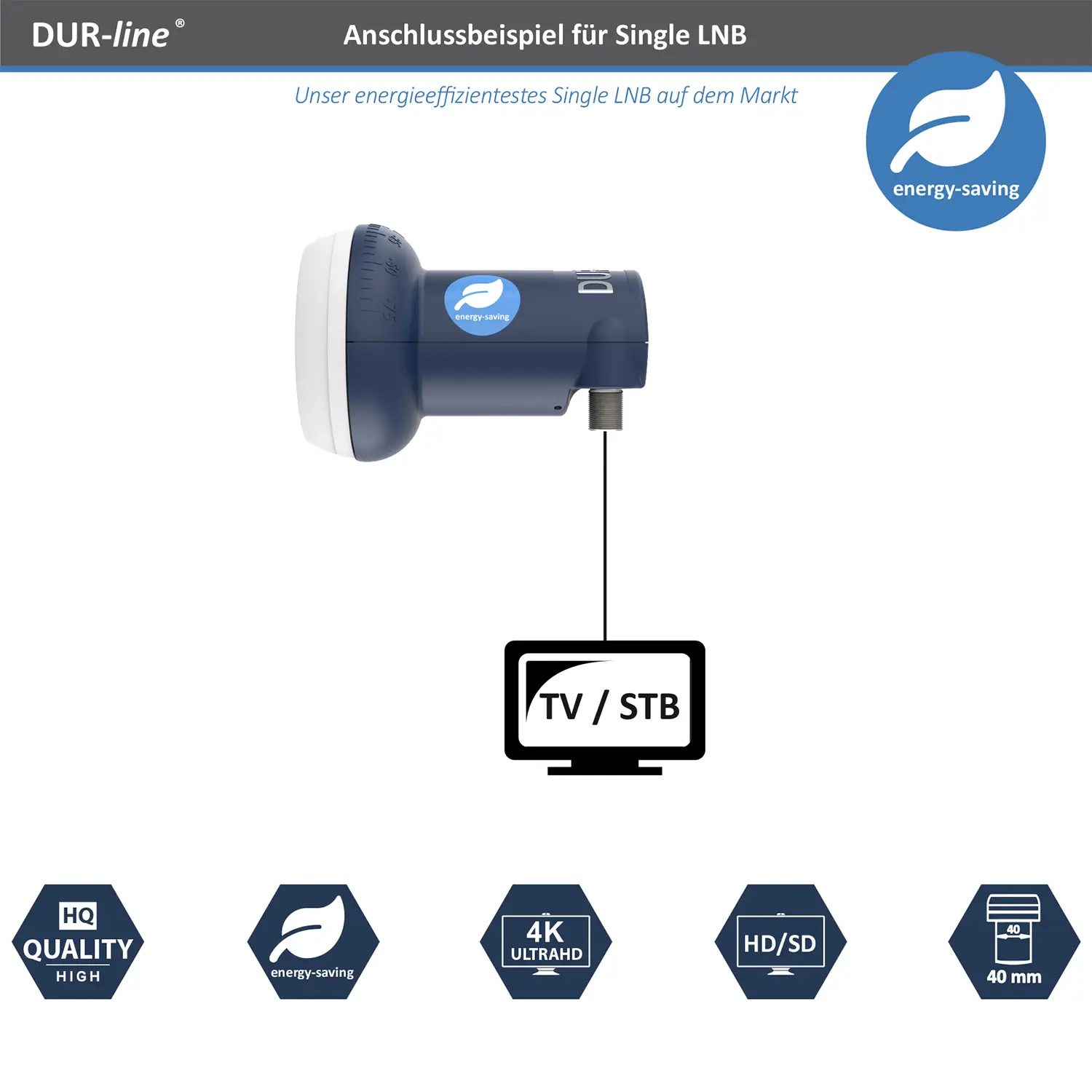 DUR-line Blue ECO Single LNB – Anschlussbeispiel DUR-line Blue ECO Single