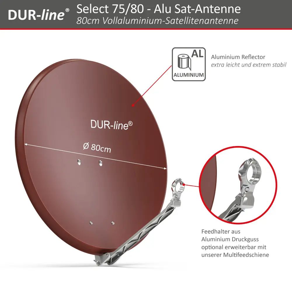 DUR-line Select 75/80 Rot - Sat-Komplettanlage mit Twin LNB