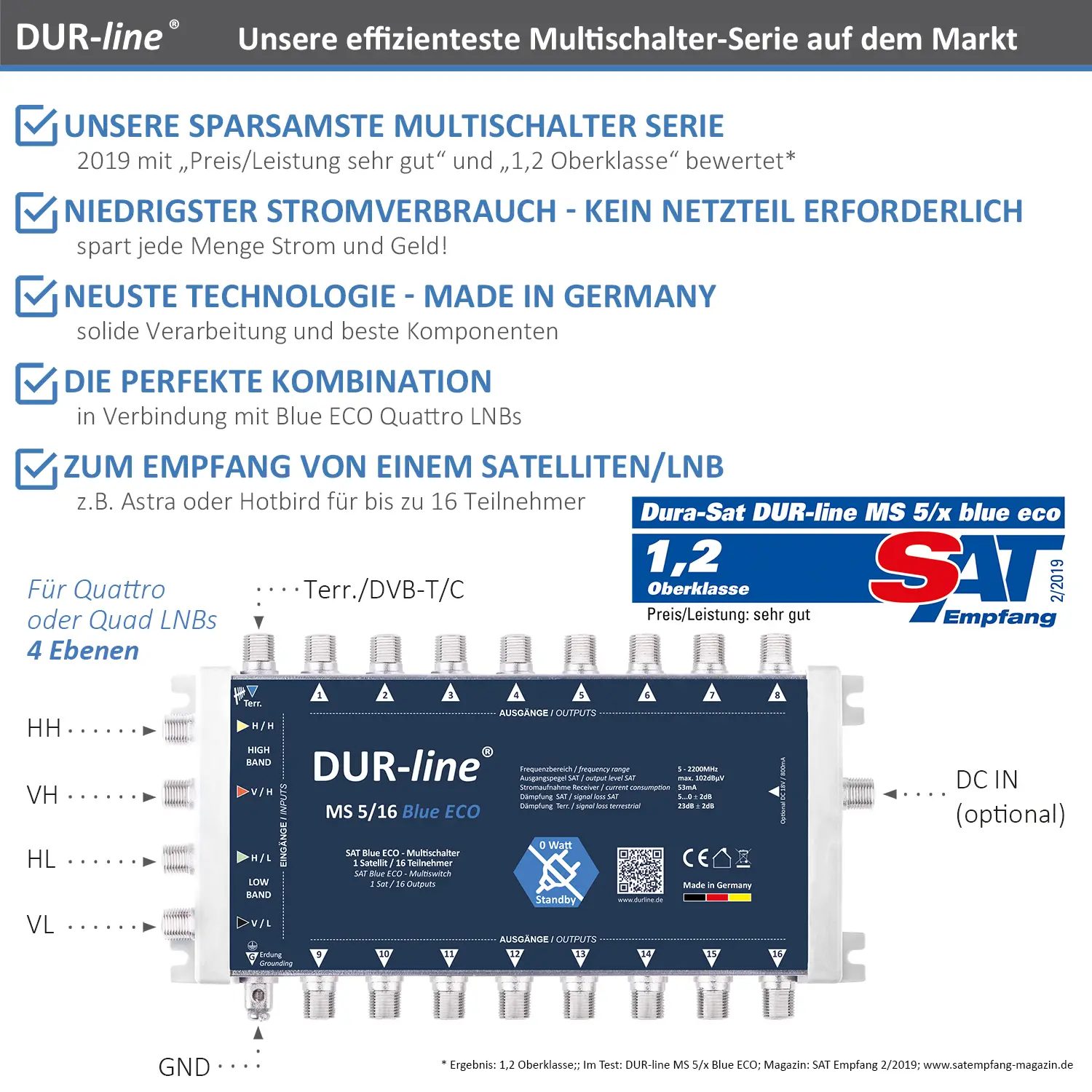 DUR-line MS 5/16 Blue ECO – Multischalter DUR-line MS 5/16 Blue ECO – Multischalter