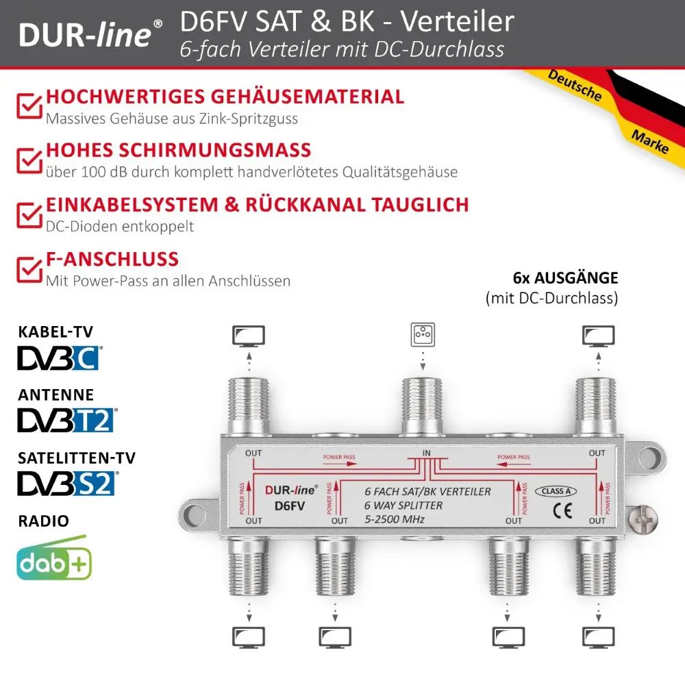 DUR-line D6FV - SAT/BK-Verteiler