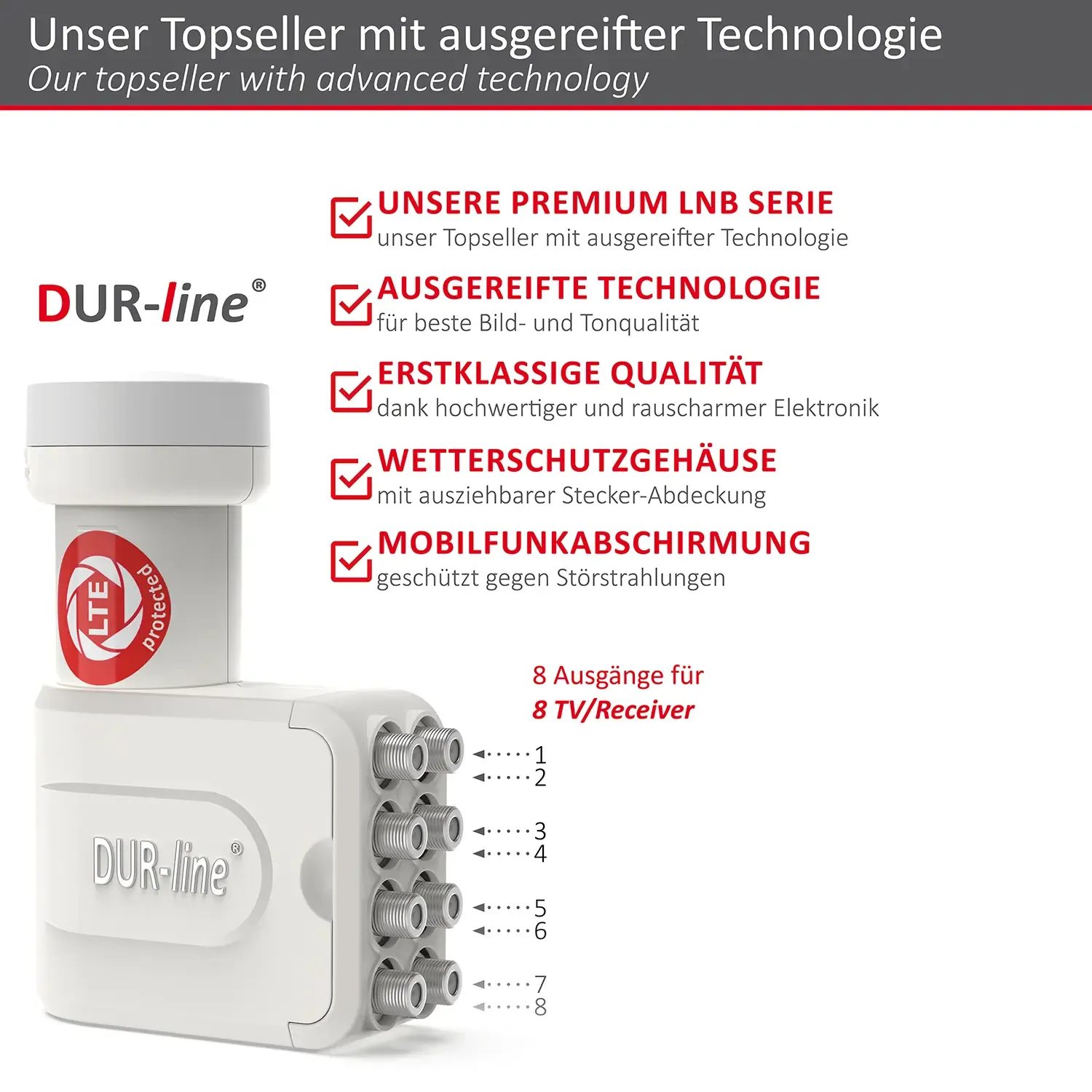 DUR-line +Ultra Octo white LNB – Highlights und Ausstattung im Überblick DUR-line +Ultra Octo white LNB – Highlights und Ausstattung im Überblick