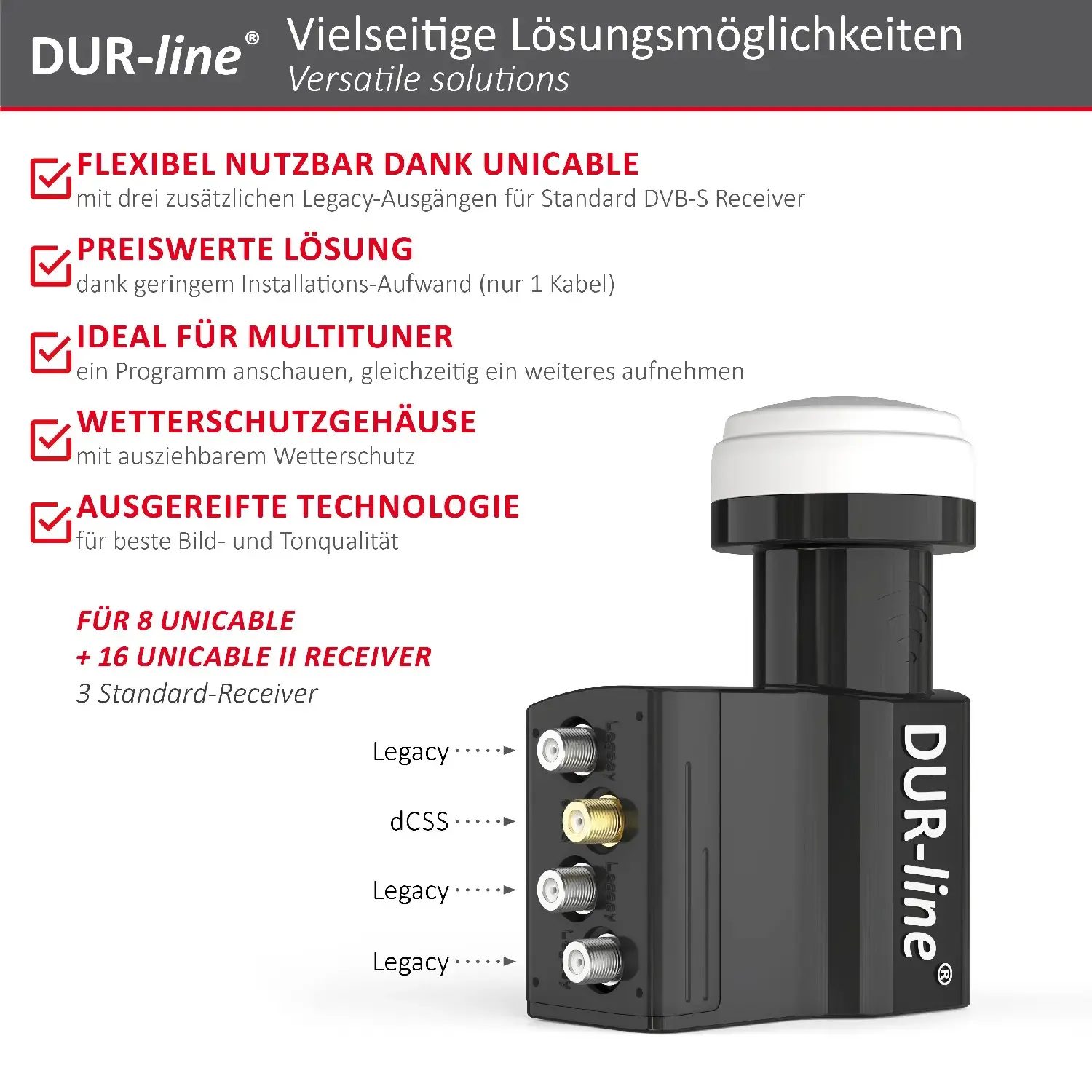 DUR-line UK 124-3L dCSS Unicable LNB – Highlights und Ausstattung im Überblick DUR-line UK 124-3L dCSS Unicable LNB – Highlights und Ausstattung im Überblick