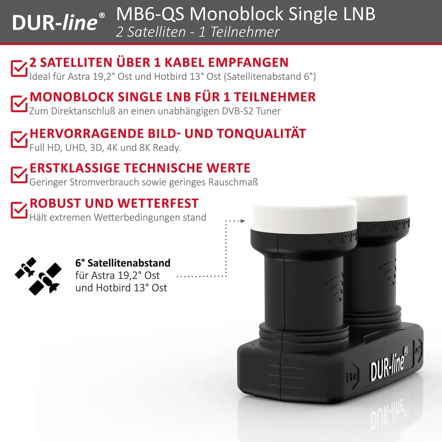 DUR-line Monoblock SingleLNB