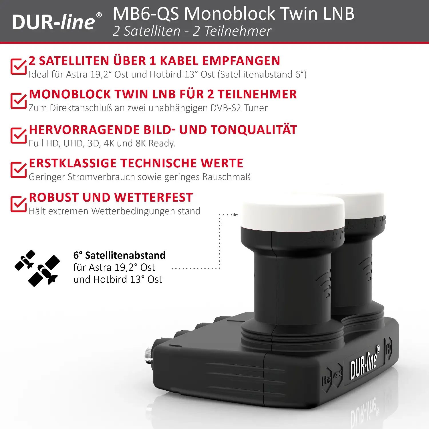 DUR-line Monoblock Twin LNB